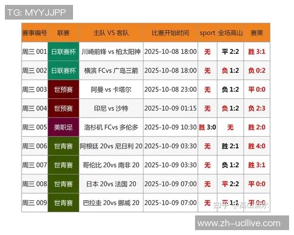 足球盘囗解析与技巧分享助你提升竞猜水平与乐趣